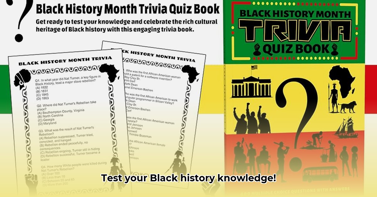 black-culture-knowledge-quiz